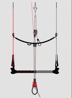 PLKB Commander bar V2 Snow Compleet