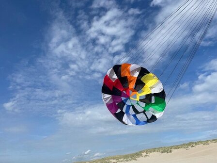 HQ Rotor spinner