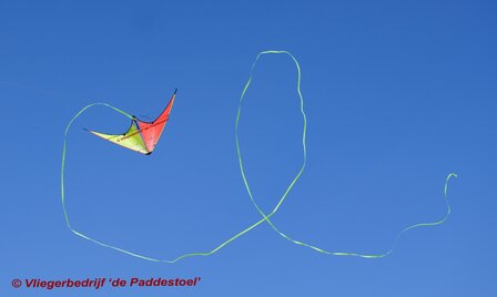 Prism Neutrino Citron