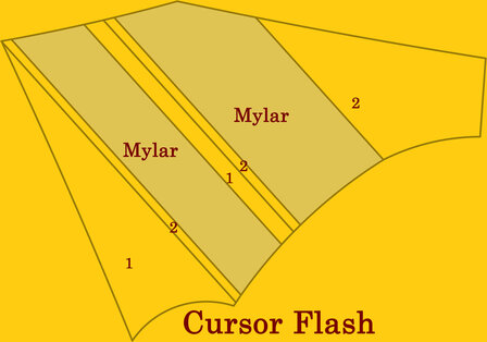 De Paddestoel Cursor Flash - Eigen kleur combinatie - Vierlijns precisievlieger