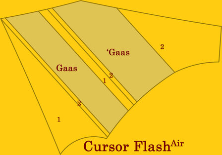 De Paddestoel Cursor Flash Air - Eigen kleur combinatie - Vierlijns precisievlieger
